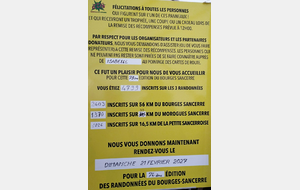 Qui est partant(e) pour la 74e édition en 2 027 ?