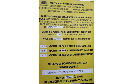 Qui est partant(e) pour la 75e édition en 2 027 ?